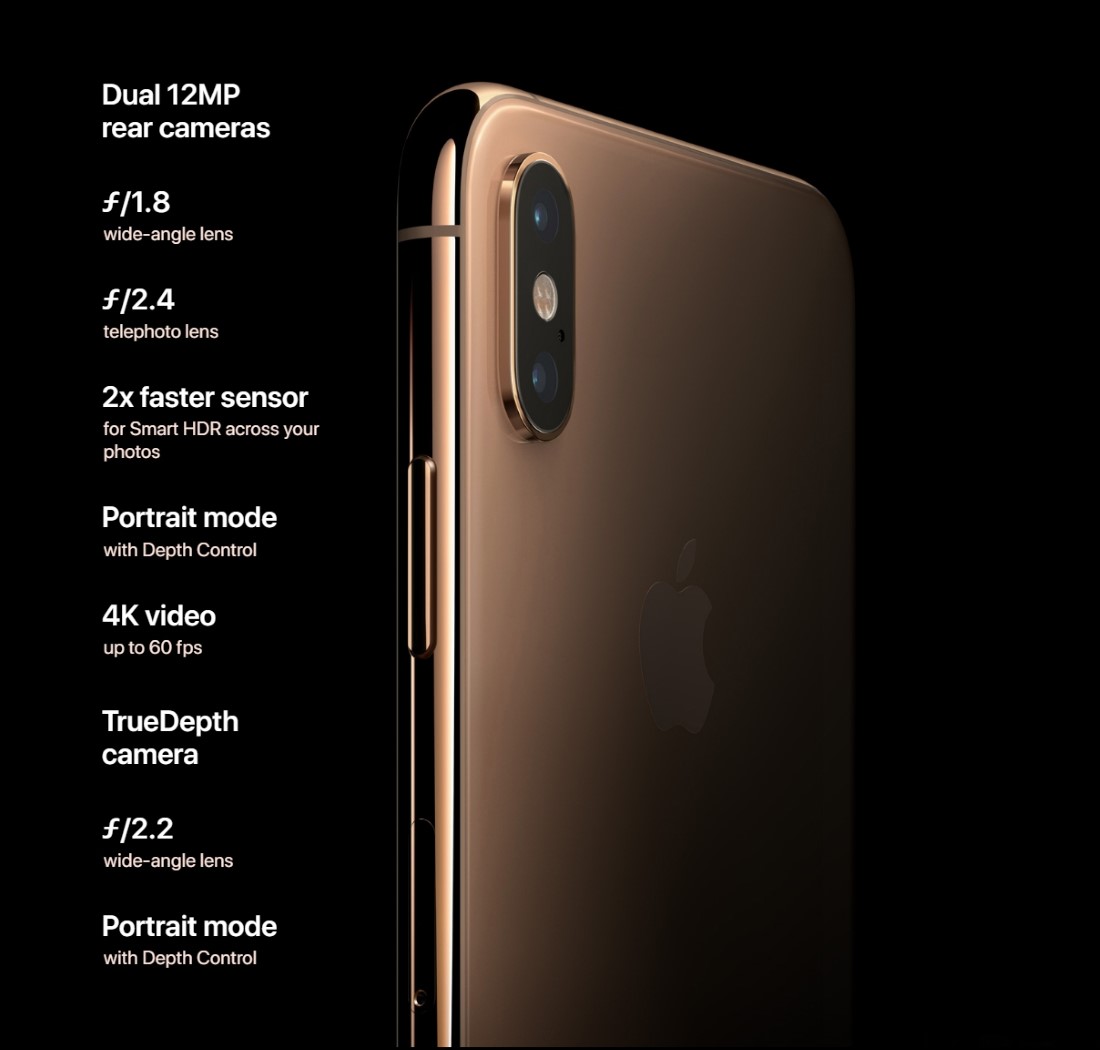 Apple iPhone XS Max Gray 512gb 4G LTE A-Stock | Buy Wholesale Gray